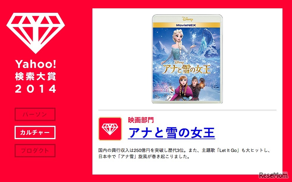 映画部門：アナと雪の女王