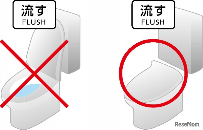 下痢便や吐しゃ物を水洗トイレで流す場合は必ずふたを閉めて流す
