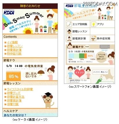 情報ポータルサイトの画面イメージ 情報ポータルサイトの画面イメージ