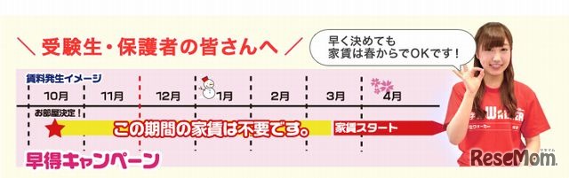 学生ウォーカーの早得キャンペーン