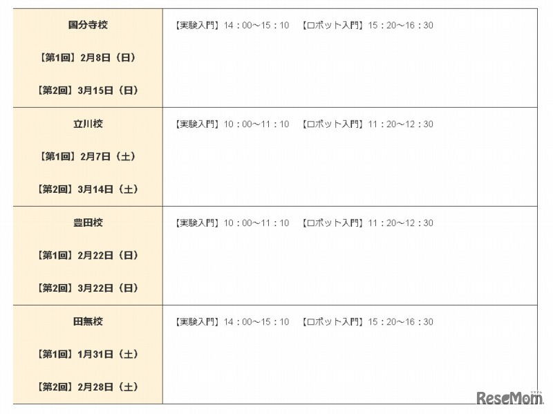 開催スケジュール