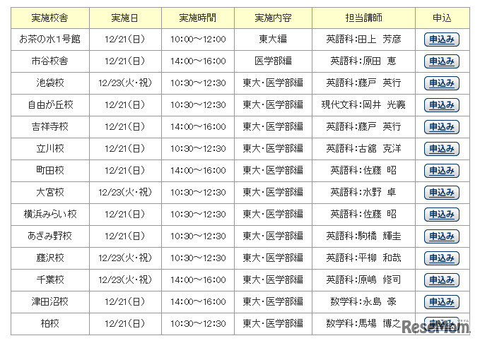 実施会場・日時（首都圏）
