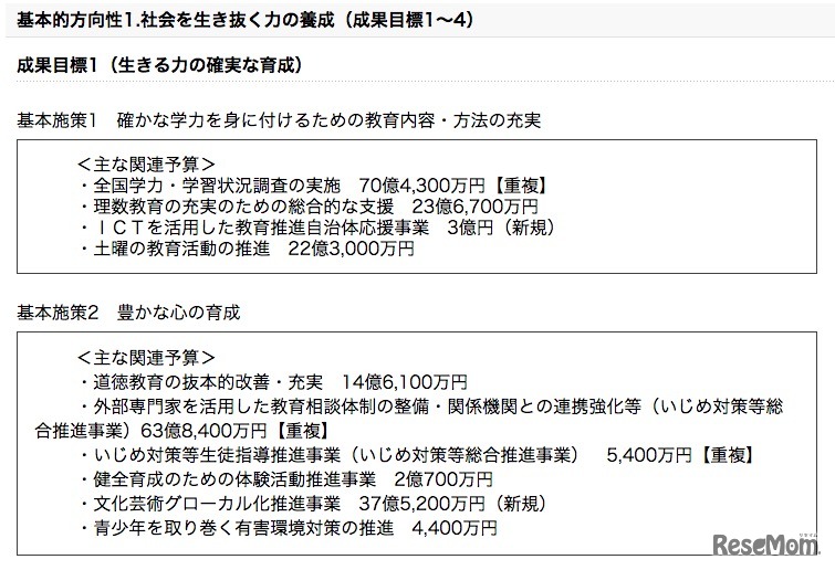 基本的方向性1「社会を生き抜く力の養成」予算の一部