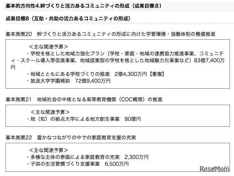 基本的方向性4「絆づくりと活力あるコミュニティの形成」予算の一部