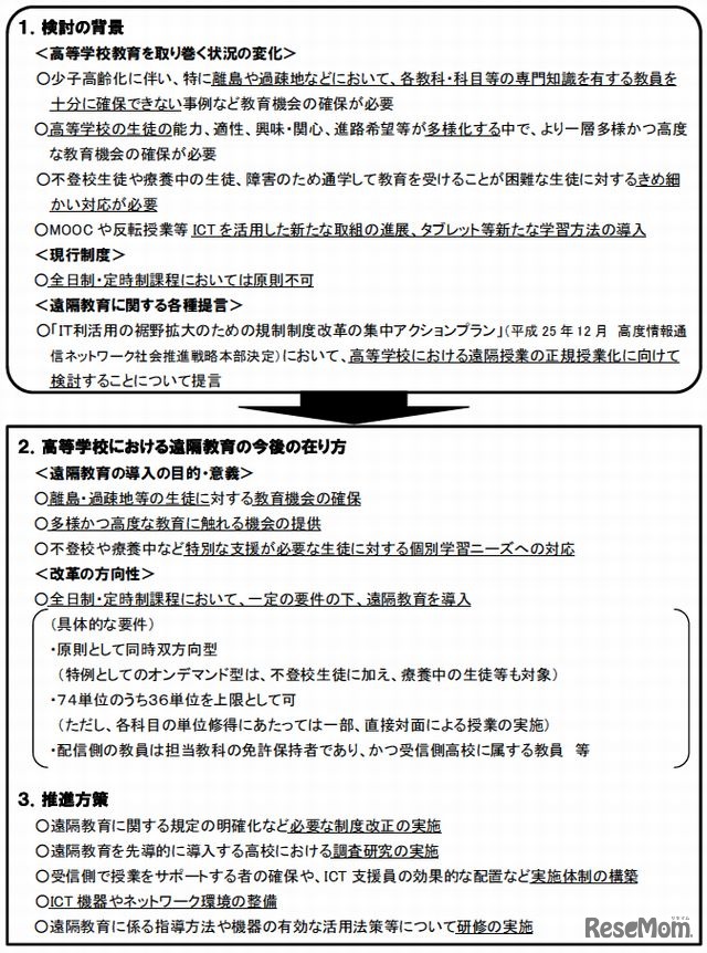 検討会の概要