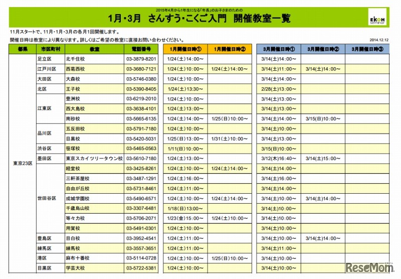 開催教室一覧