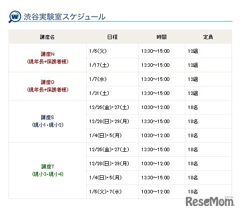 渋谷実験室スケジュール