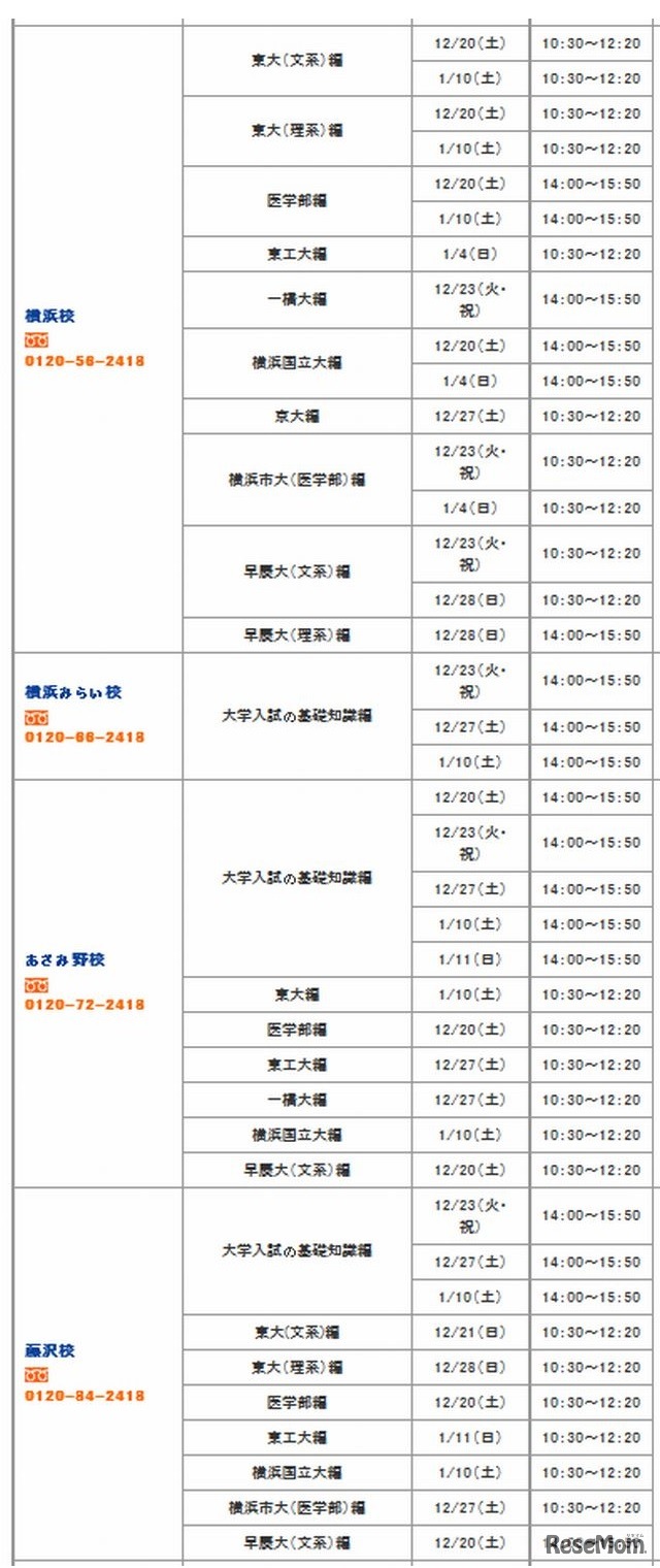 実施内容と日時（横浜校、横浜みらい校、あざみ野校、藤沢校）