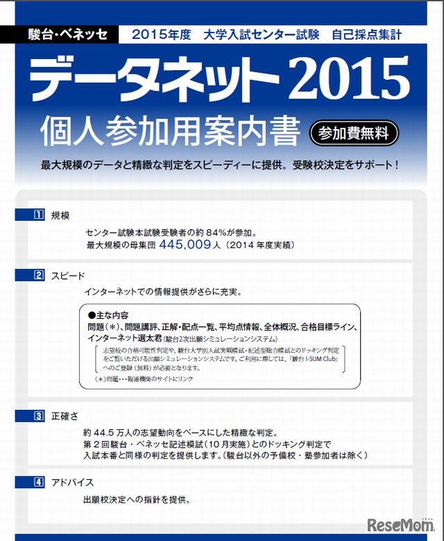 データネット2015
