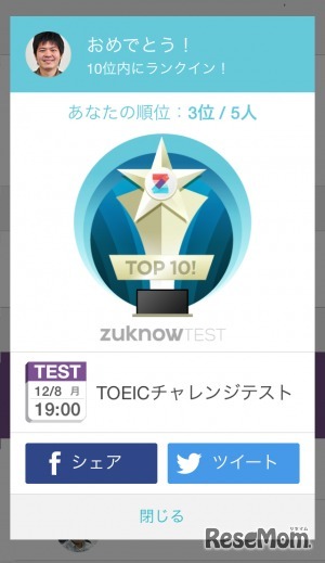 上位10名はzuknowが表彰