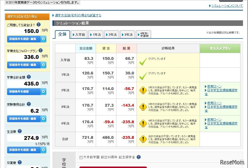 学費プランシミュレータ