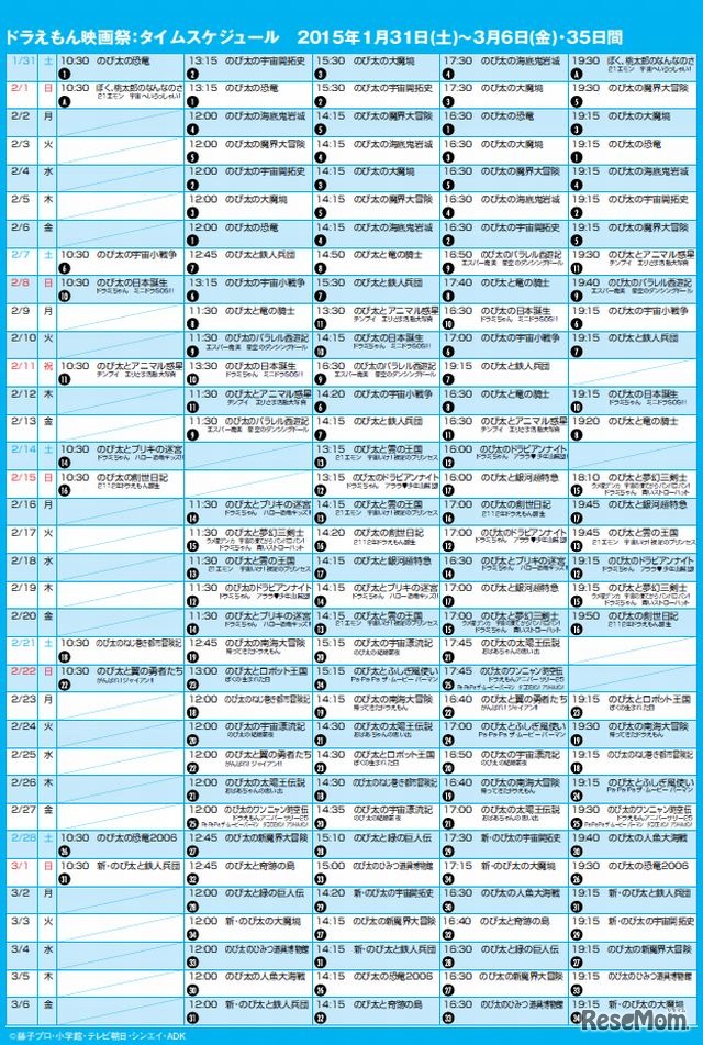 タイムスケジュール