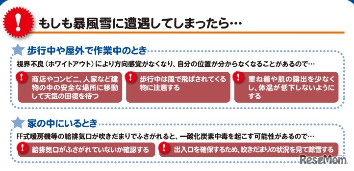 「出来ていますか？暴風雪への備え！」リーフレット（一部）