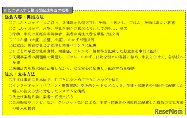 新たに導入する横浜型配達弁当の概要