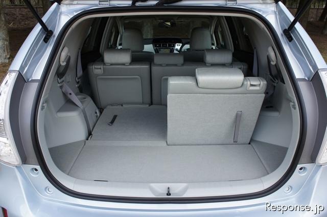 トヨタ プリウスα