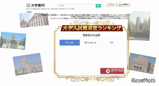 大学入試難易度ランキング