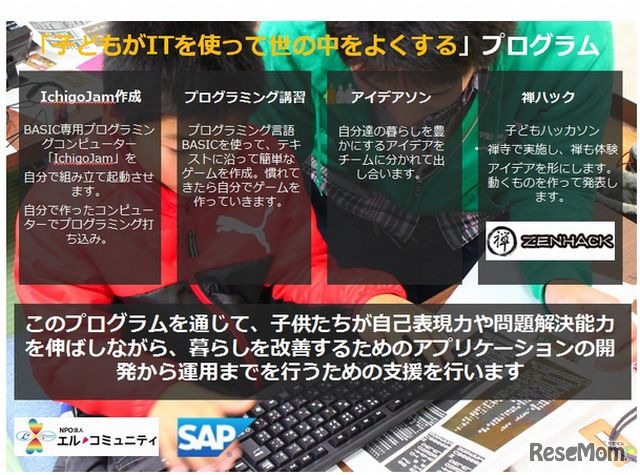 子どもがITを使って世の中をよくするプログラム