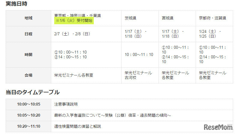 日程とタイムスケジュール