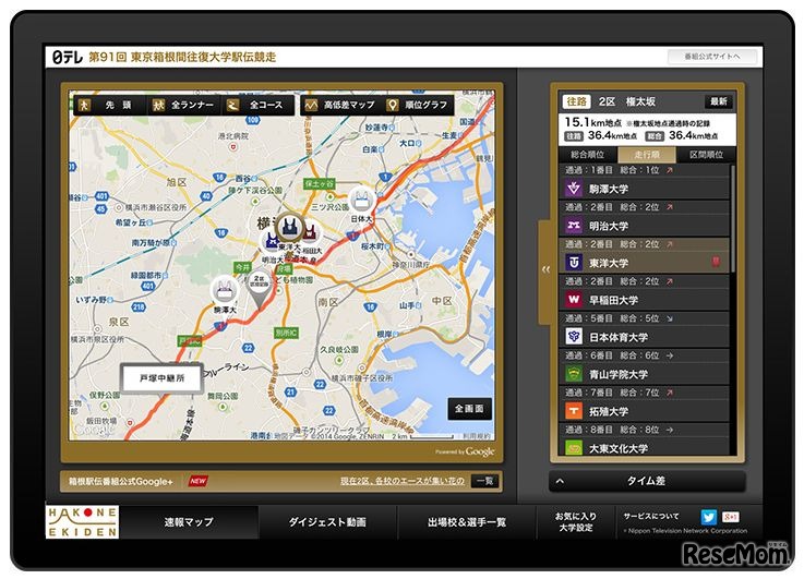 箱根駅伝速報WEBアプリ