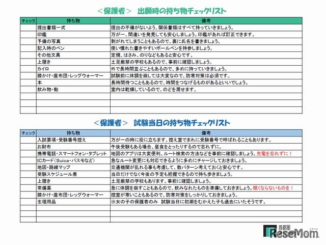 保護者用「持ち物チェックリスト」