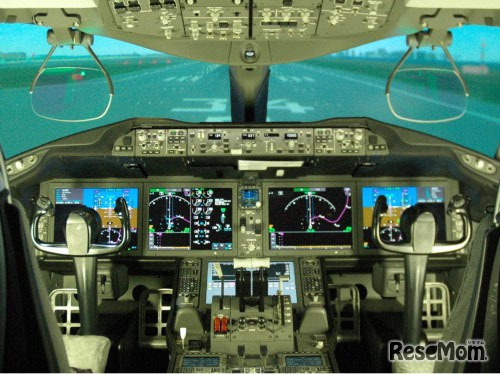 コックピット（イメージ）