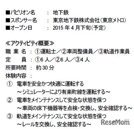 パビリオン概要