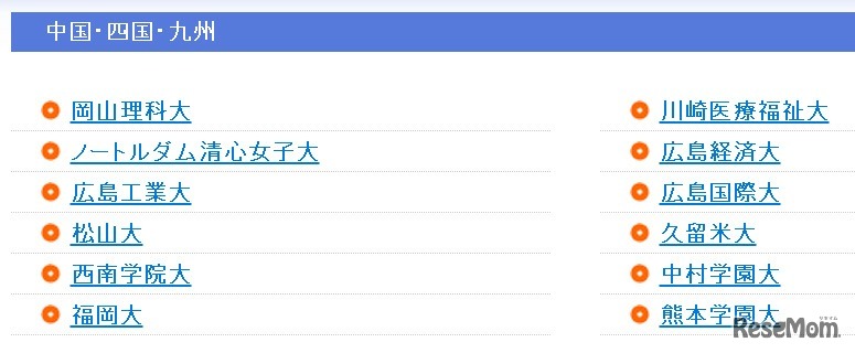 中国・四国・九州