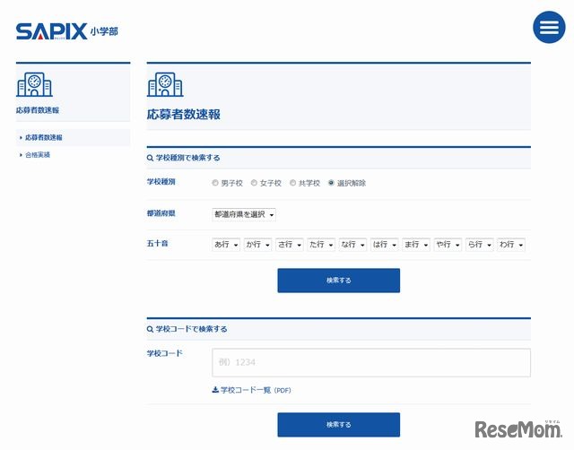 SAPIX小学部「応募者数速報」