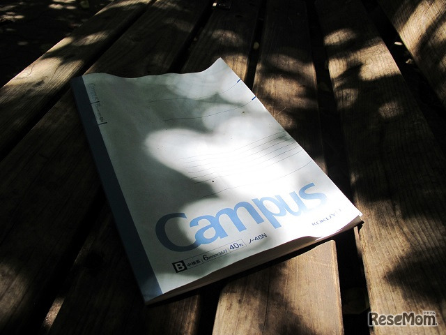 学生時代の勉強が今でも役に立っている教科（イメージ）