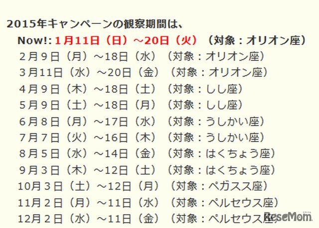 2015年キャンペーンの観察期間