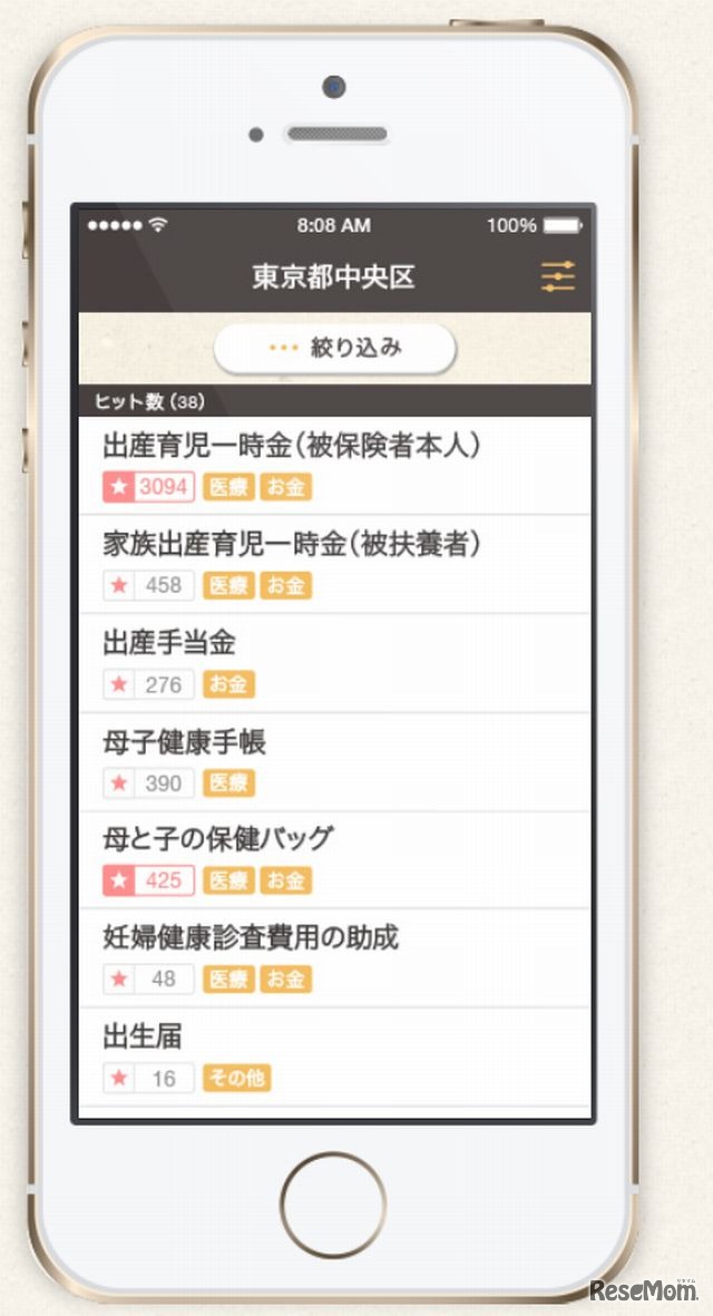 東京都中央区の助成金やサービス