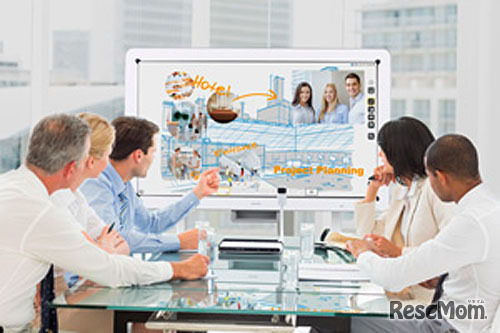 リコー インタラクティブ ホワイトボード D5510（活用イメージ）