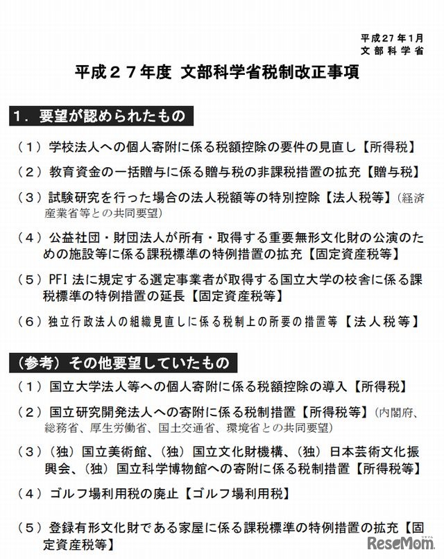 文部科学省税制改正事項