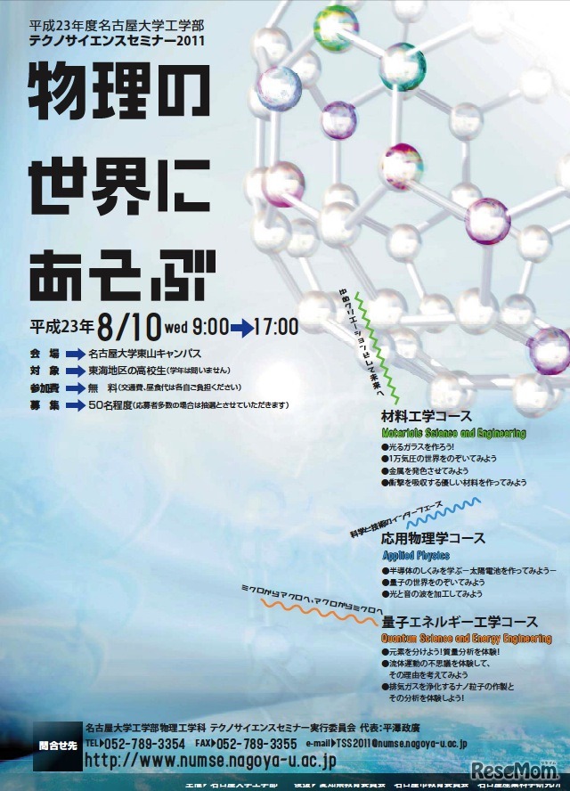 テクノサイエンスセミナー2011 物理の世界にあそぶ