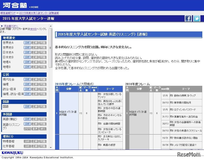 英語リスニング 速報（画面の一部）