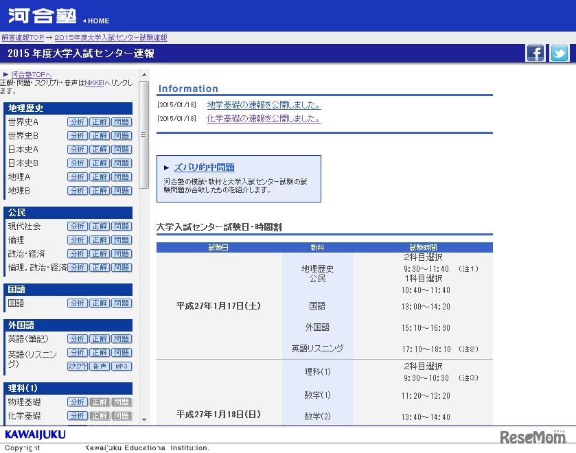 河合塾　2015大学入試センター速報