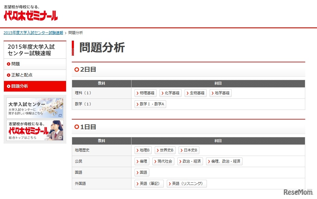 代々木ゼミナール　大学入試センター試験