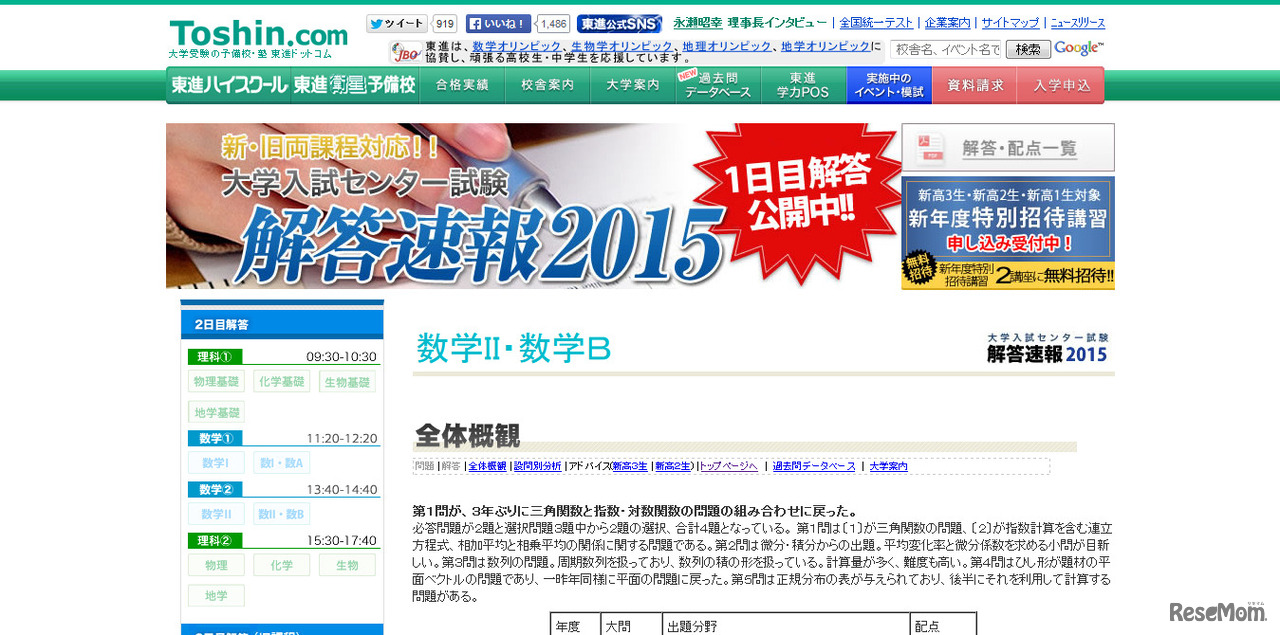 大学入試センター試験解答速報2015、数2・B　全体概観速報