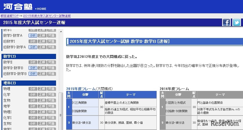 数2B（画像は画面の一部）