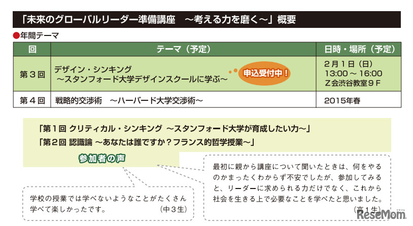 年間スケジュール