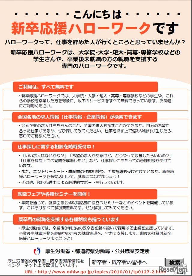 新卒応援ハローワーク