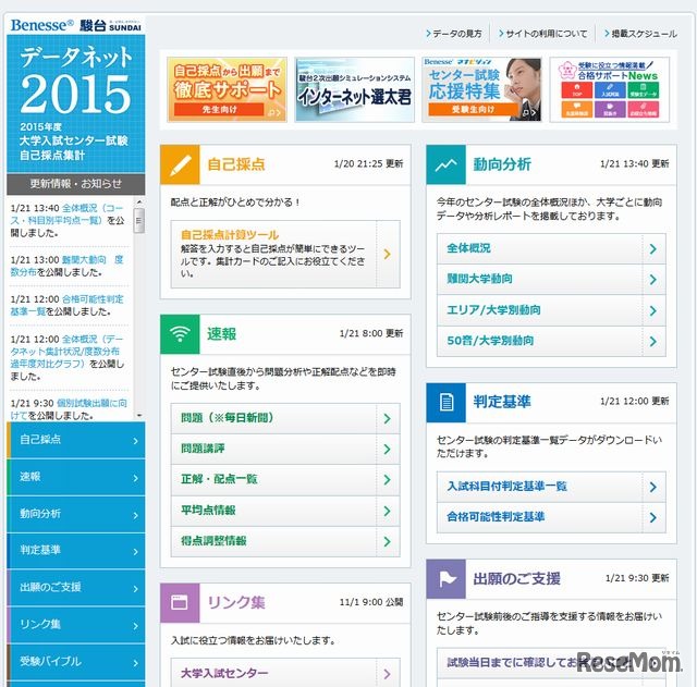 データネット2015