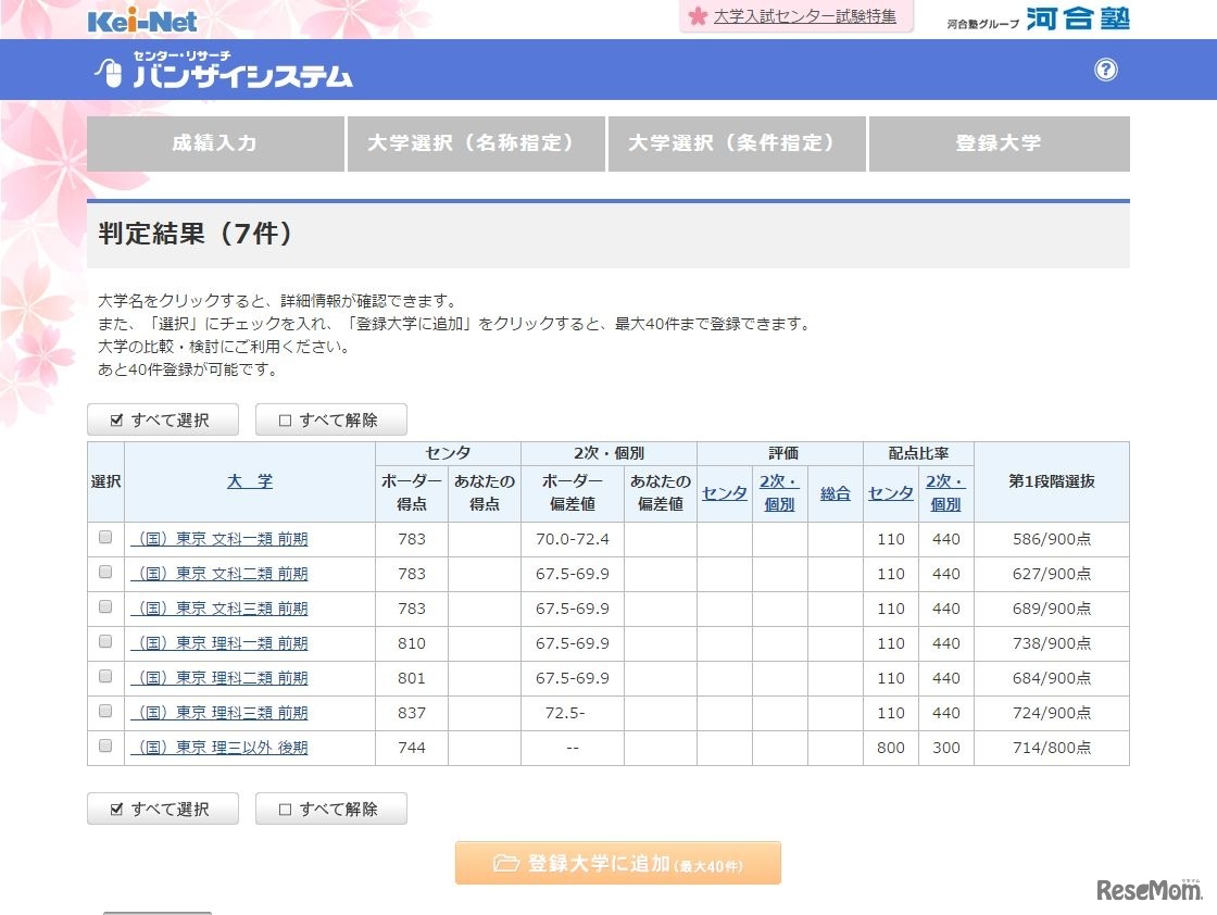 バンザイシステム判定結果（東大）