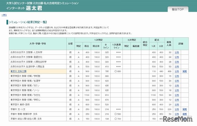 シミュレーション結果（判定一覧）の例
