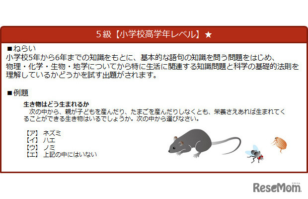 科学検定　問題サンプル