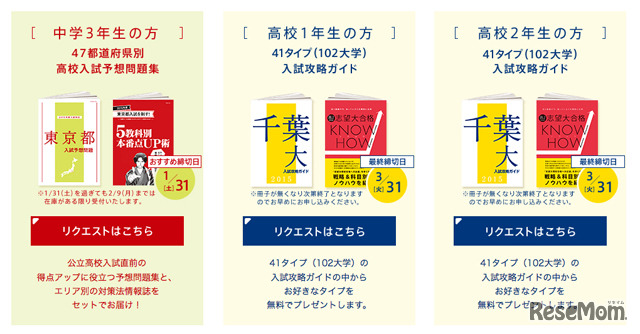 高校入試・大学入試攻略ガイド