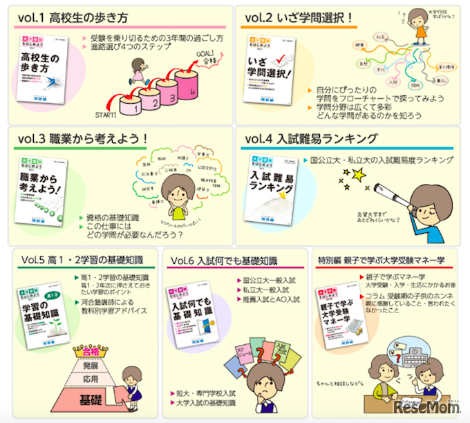 河合塾「大学受験をはじめよう」冊子内容