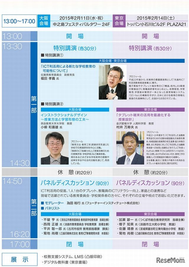 プログラムの内容