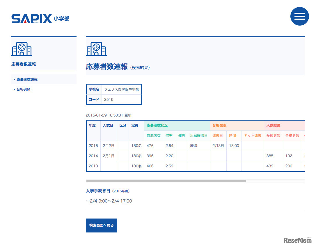 フェリス女学院の応募者数速報