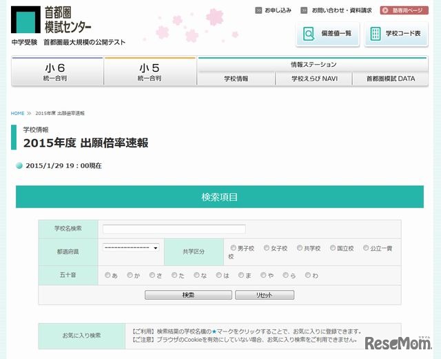 2015年度 出願倍率速報
